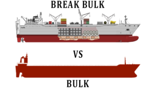 Break Bulk VS Bulk
